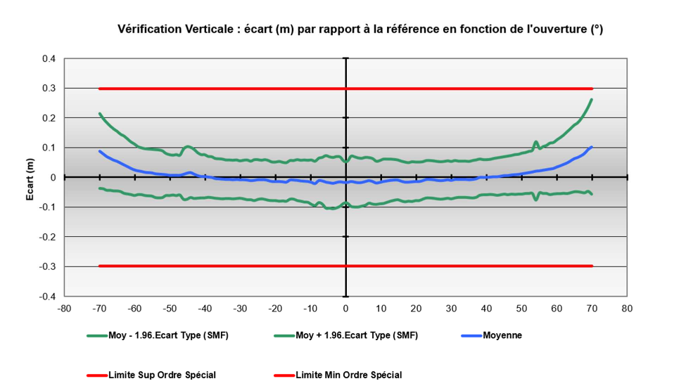 capture d'écran 2026 09 15 093212